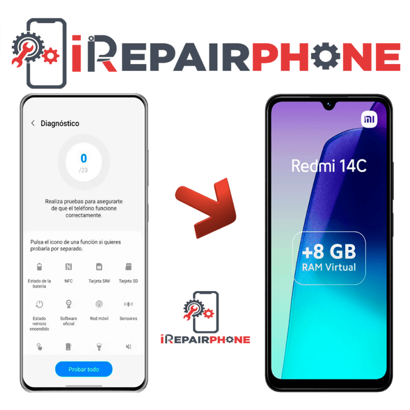 Diagnóstico Xiaomi Redmi 14C