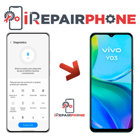 Diagnóstico Vivo Y03