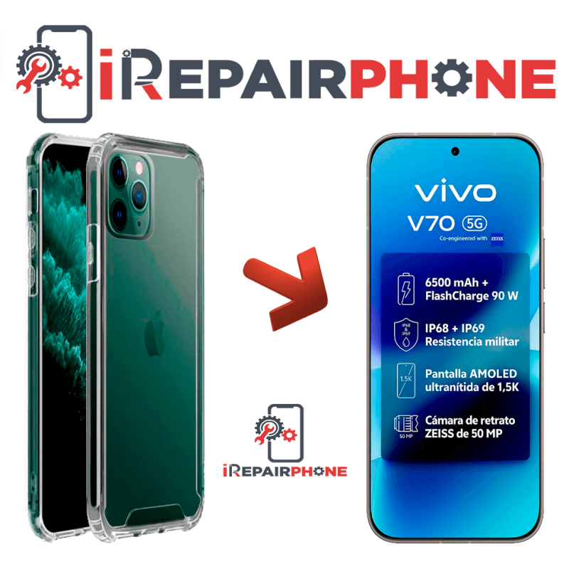 Funda Antigolpes Transparente Vivo V70 5G